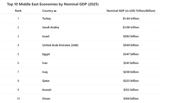 Iran is removing four zeros from its currency