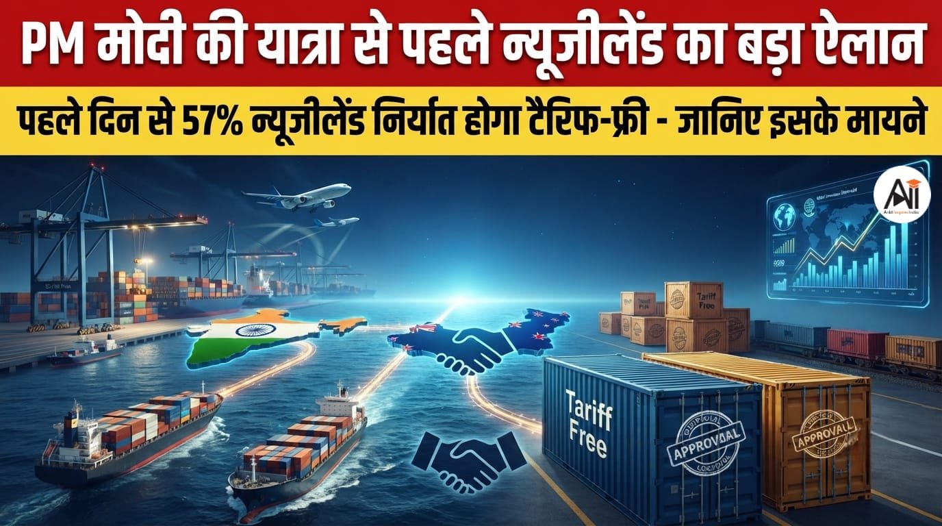 New Zealand India Tariff Free Exports