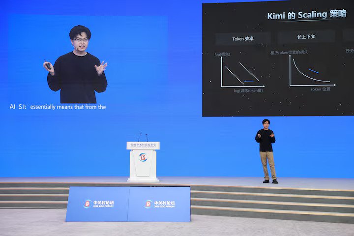 China Open AI Model